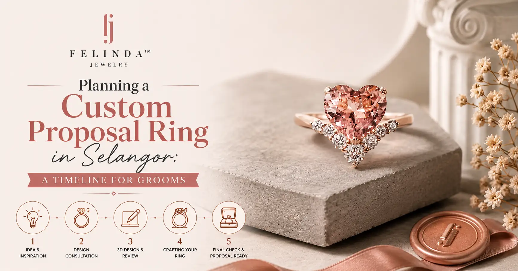 Planning a Custom Proposal Ring in Selangor: A Timeline for Grooms